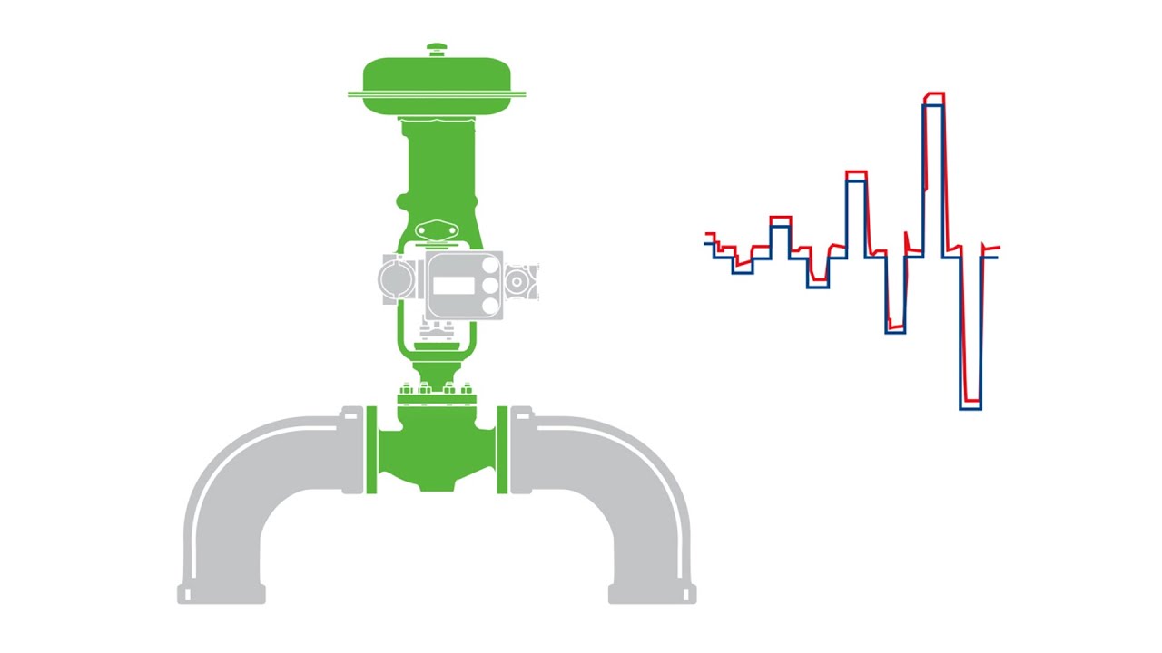 Control Valve Selection Criteria Considerations