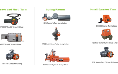 Changing Valve Automation Requirements for Sustainability