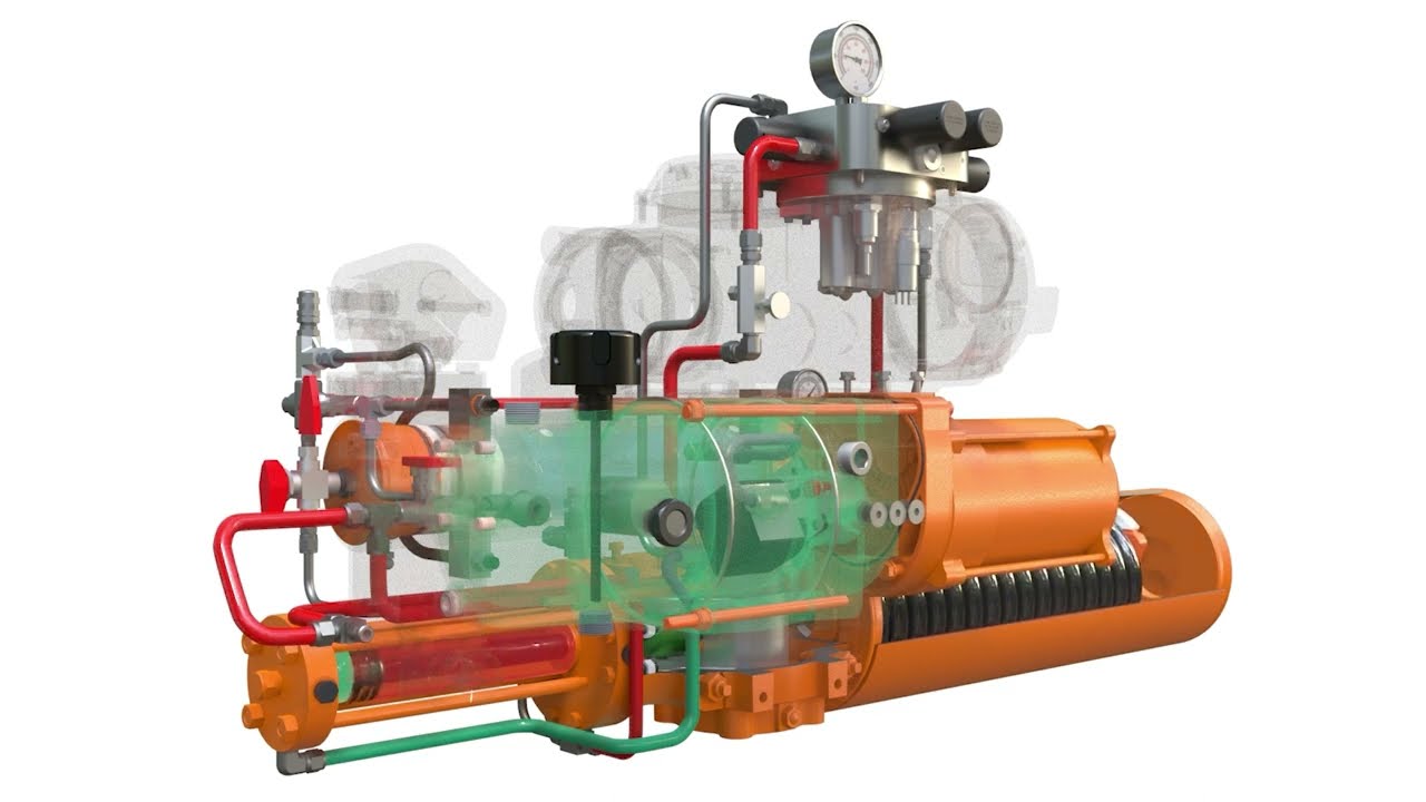 Local Control for Electrohydraulic Valve Actuators