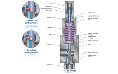 Hydrogen, Helium and High-Pressure Gas Pressure Relief Valve